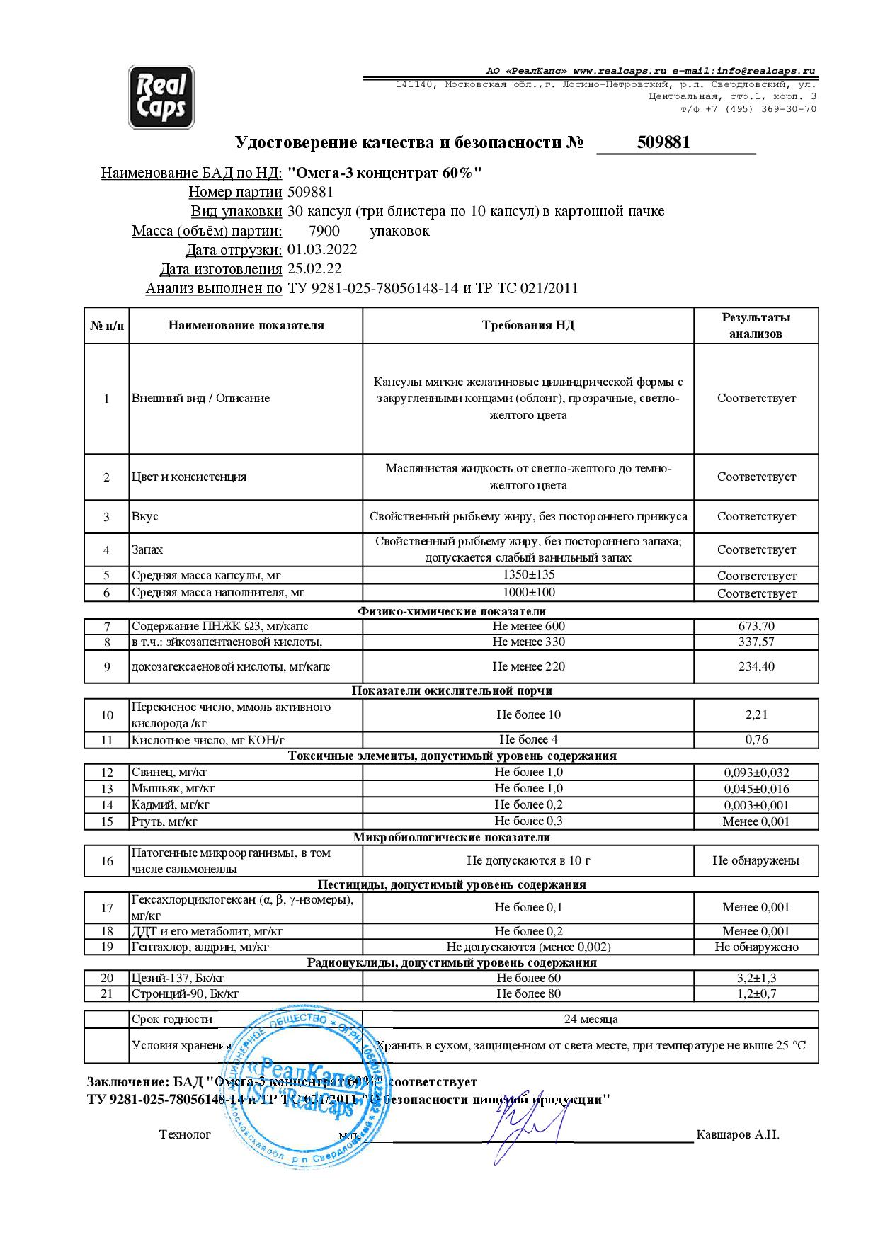 Паспорт №022022